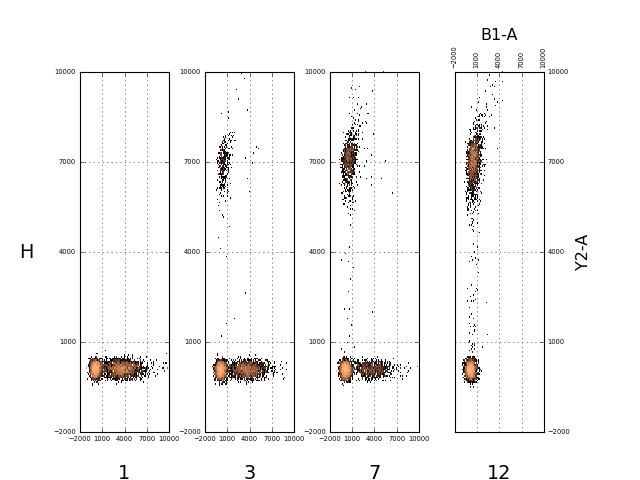 _images/plate_2dhist_plot.png