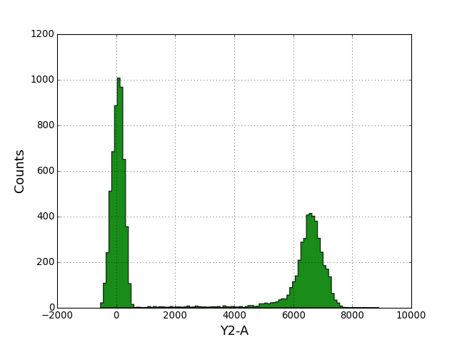 _images/sample_1dhist_plot.png