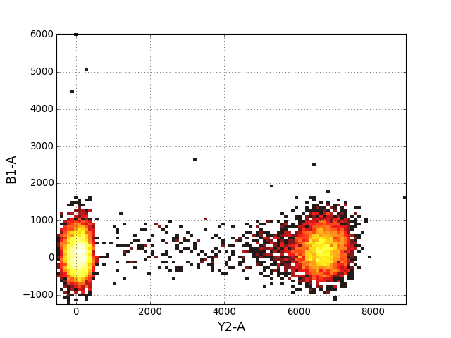 _images/sample_2dhist_plot.png