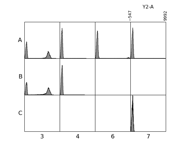 _images/plate_1dhist_plot.png