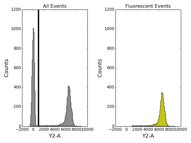 _images/sample_1dhist_plot.png