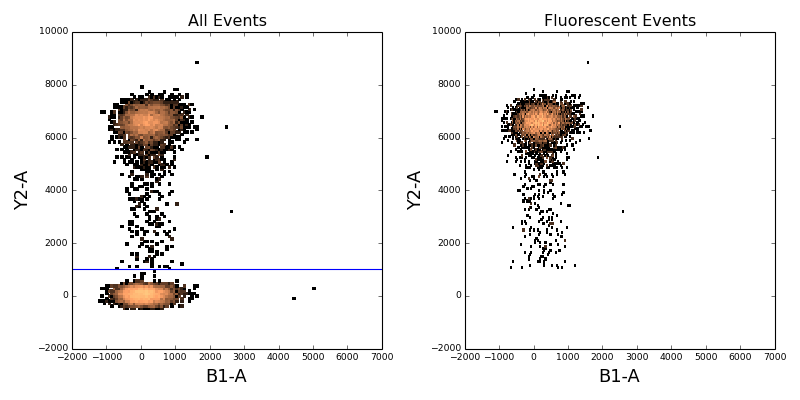 _images/sample_2dhist_plot.png